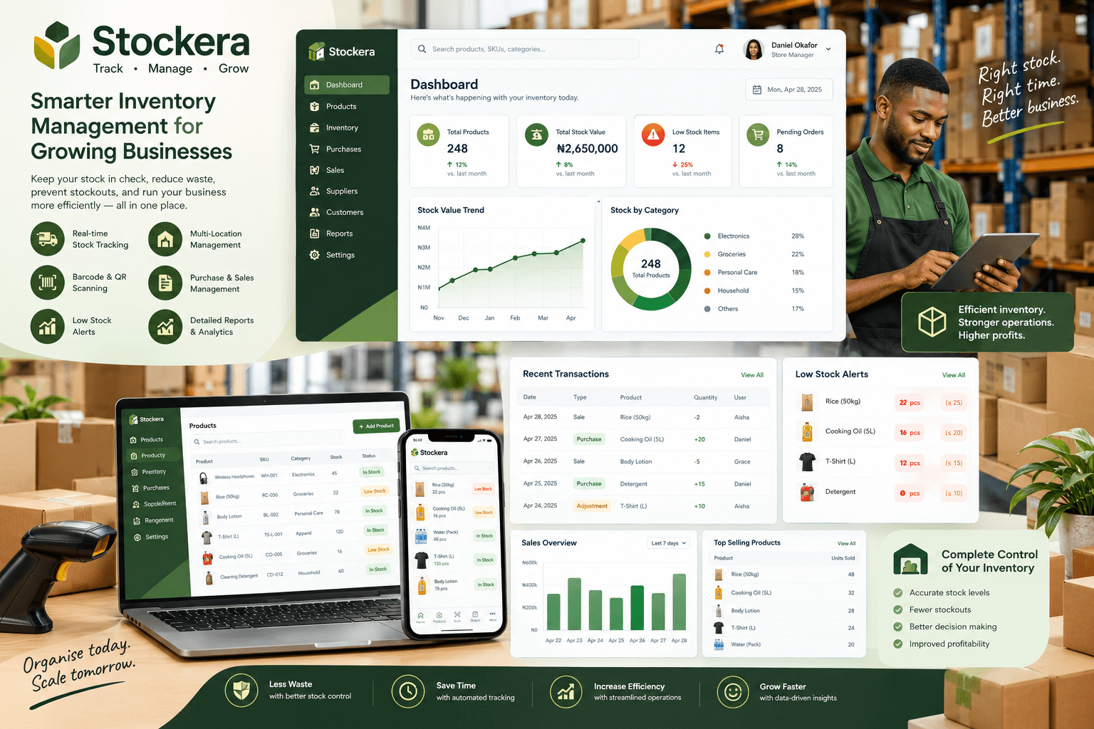 Inventory Management System
