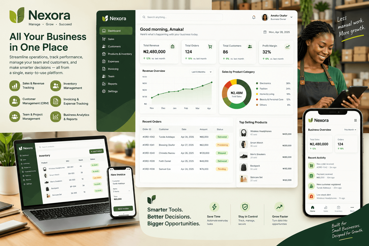 SME Business Management Dashboard