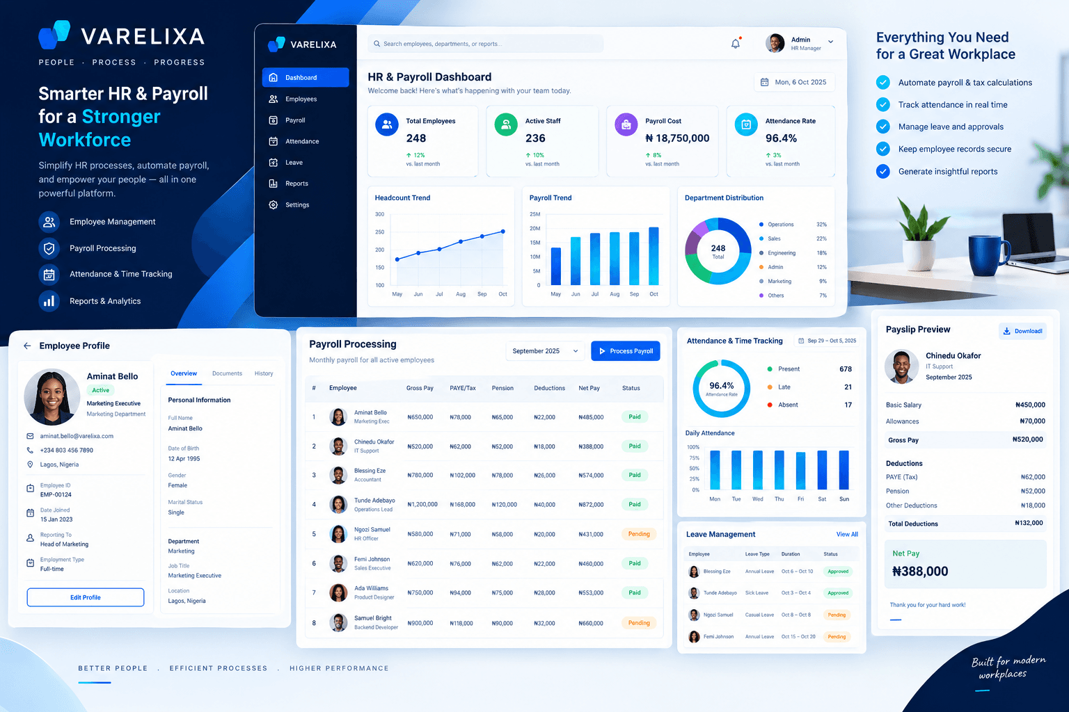 HR & Payroll Management System